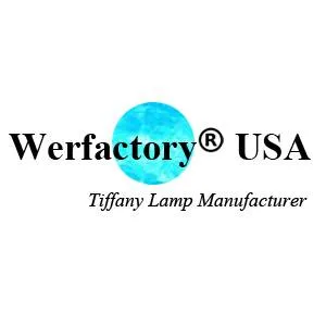 Werfactory