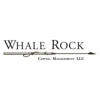 Whale Chip Investment Management logo