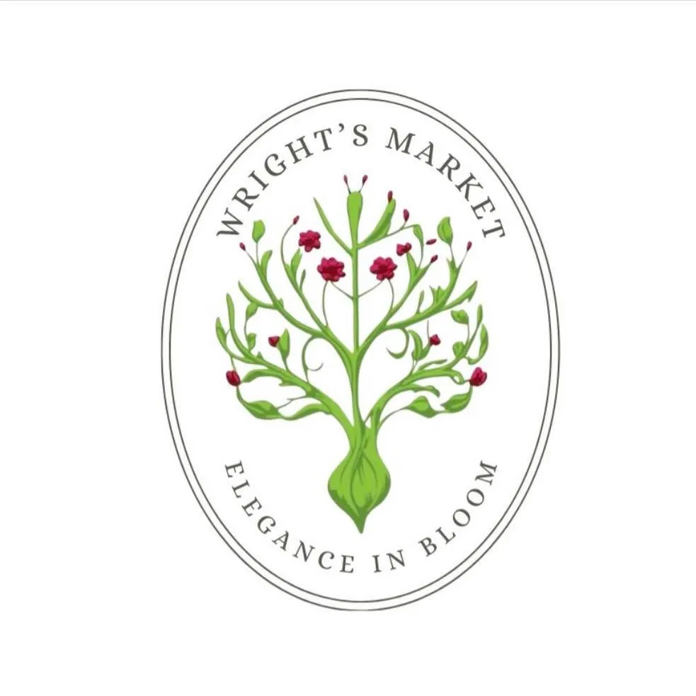 Wright-market
