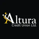 www.alturacu.ie