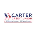 www.cartercu.org