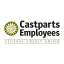 www.castpartsfcu.org