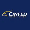 www.cinfed.com