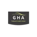 www.ghafcu.org