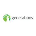 www.mygenbank.com