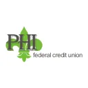 www.phifcu.com