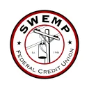 www.swempfcu.org