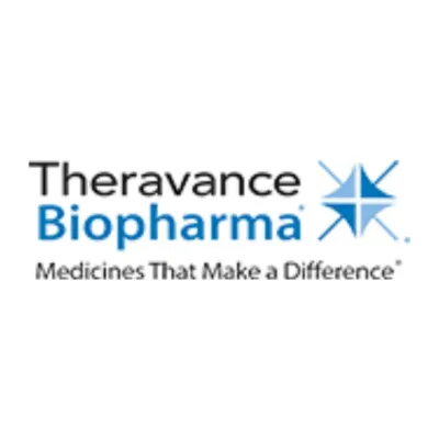 Theravance Biopharma Inc logo