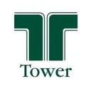 www.towerfcu.org
