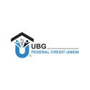 www.ubgfcu.com