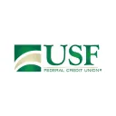 www.usffcu.com